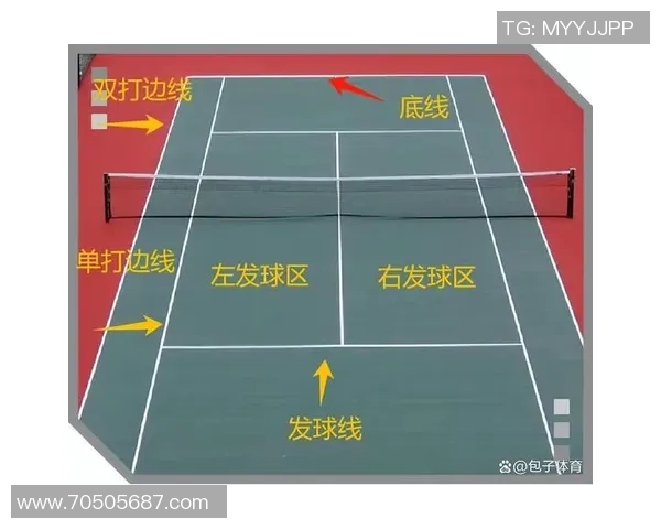 从零基础到网球高手：全面掌握网球技术与实战技巧的终极指南