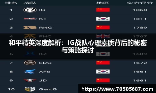 和平精英深度解析：IG战队心理素质背后的秘密与策略探讨